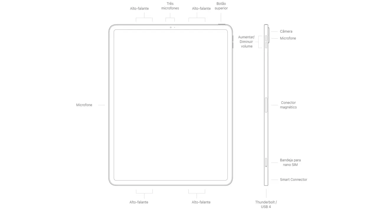 Review iPad Pro 12,9 polegadas de 6ª geração